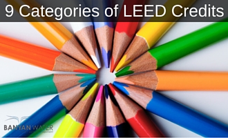 Nine Categories of LEED Points